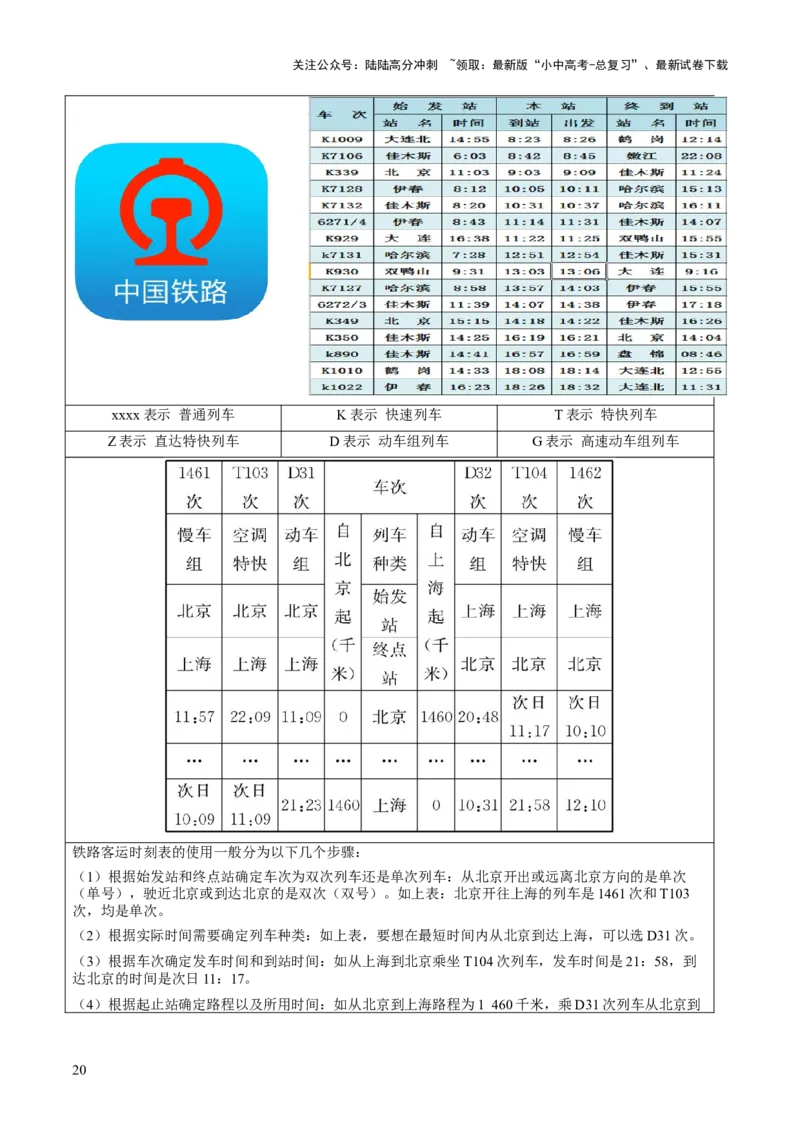 专题21中国的经济和文化（讲义）（原卷版）_02中考总复习（2026版更新中）_09-地理-中考总复习_2024年中考复习资料_一轮复习_❤2024年中考地理一轮复习讲练测（全国通用）_配套讲义