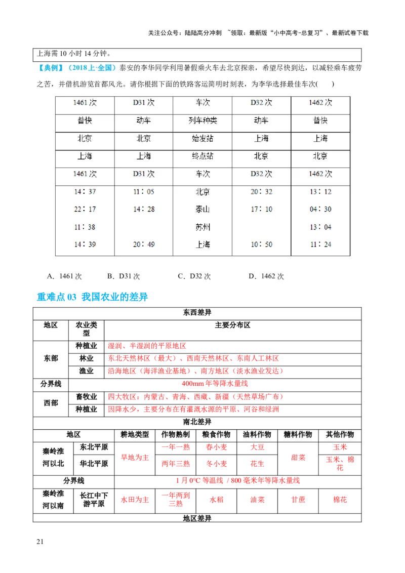 专题21中国的经济和文化（讲义）（原卷版）_02中考总复习（2026版更新中）_09-地理-中考总复习_2024年中考复习资料_一轮复习_❤2024年中考地理一轮复习讲练测（全国通用）_配套讲义
