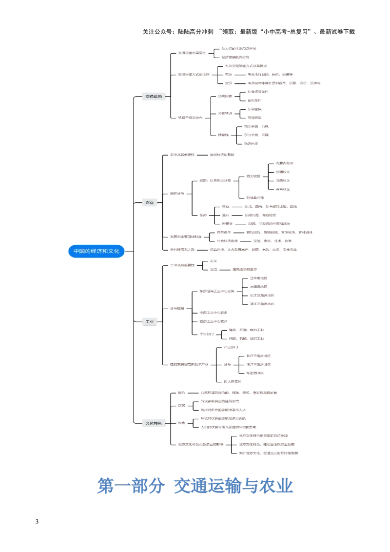 专题21中国的经济和文化（讲义）（原卷版）_02中考总复习（2026版更新中）_09-地理-中考总复习_2024年中考复习资料_一轮复习_❤2024年中考地理一轮复习讲练测（全国通用）_配套讲义