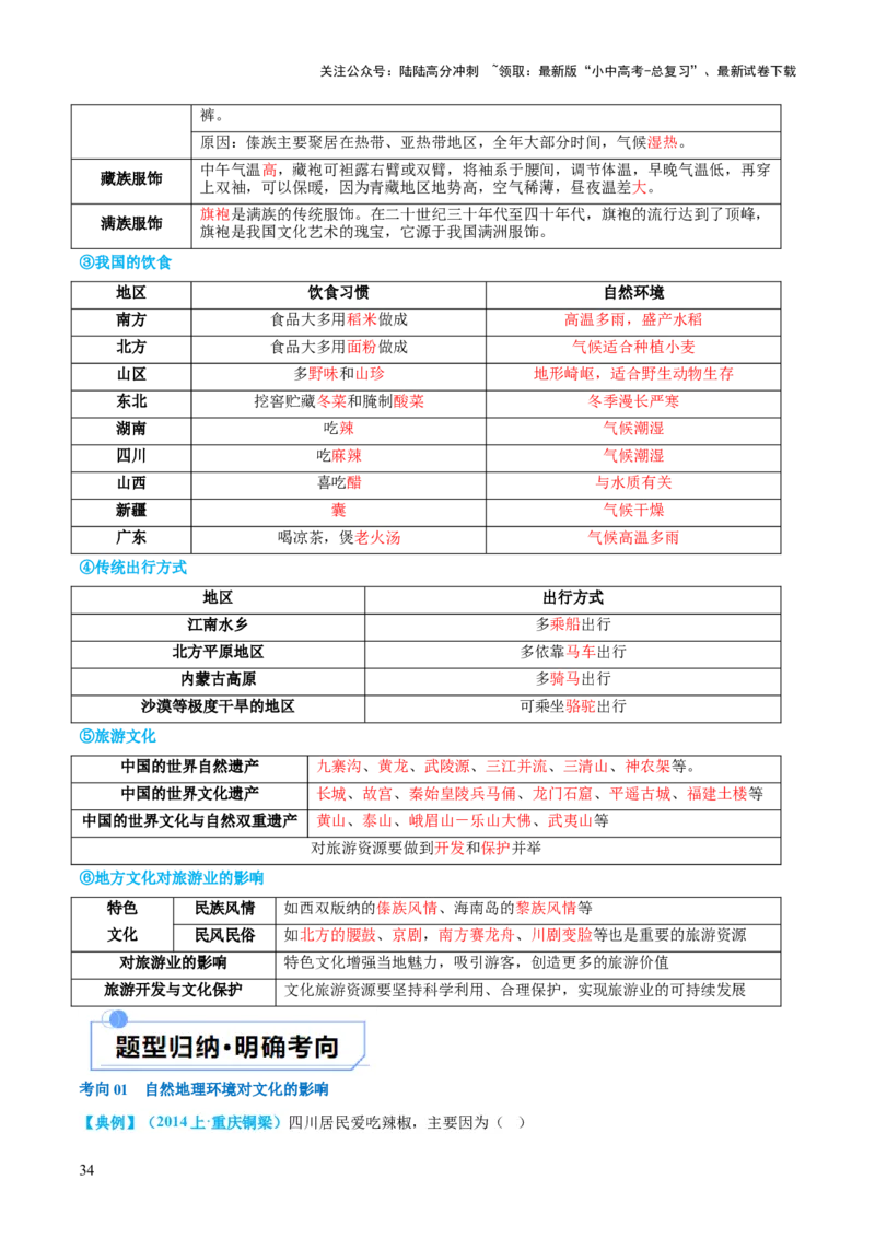 专题21中国的经济和文化（讲义）（原卷版）_02中考总复习（2026版更新中）_09-地理-中考总复习_2024年中考复习资料_一轮复习_❤2024年中考地理一轮复习讲练测（全国通用）_配套讲义