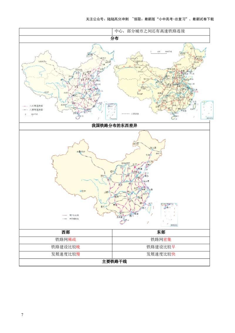 专题21中国的经济和文化（讲义）（原卷版）_02中考总复习（2026版更新中）_09-地理-中考总复习_2024年中考复习资料_一轮复习_❤2024年中考地理一轮复习讲练测（全国通用）_配套讲义