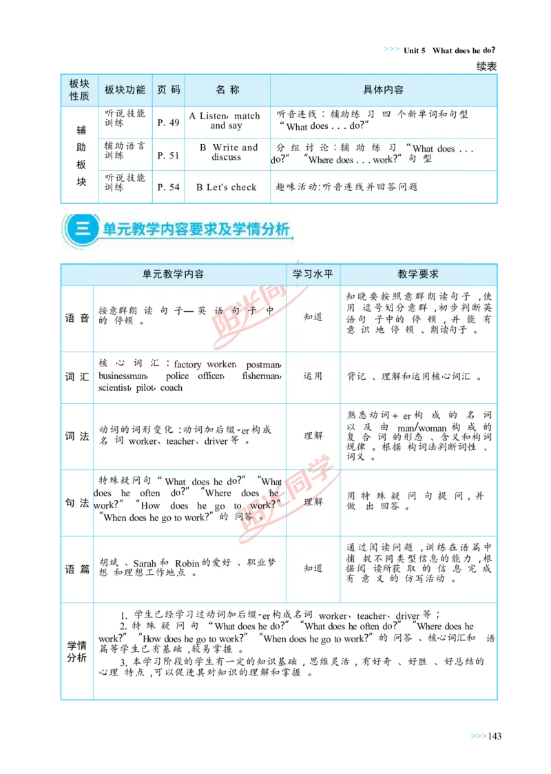 教案正文6上_Unit5_26春四年级上下册人教版_四上英语合集人教版PEP英语四年级上册新教材（教学视频+课件+动画+音频+练习+教案）_19同步教案课件_人教pep3_3-6上册