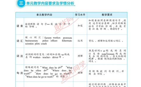 教案正文6上_Unit5_26春四年级上下册人教版_四上英语合集人教版PEP英语四年级上册新教材（教学视频+课件+动画+音频+练习+教案）_19同步教案课件_人教pep3_3-6上册
