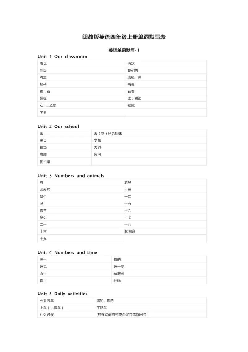 闽教版英语四年级上册单词默写表_26春四年级上下册人教版_四上英语合集人教版PEP英语四年级上册新教材（教学视频+课件+动画+音频+练习+教案）_17练习资料_《小学英语单词默写表》
