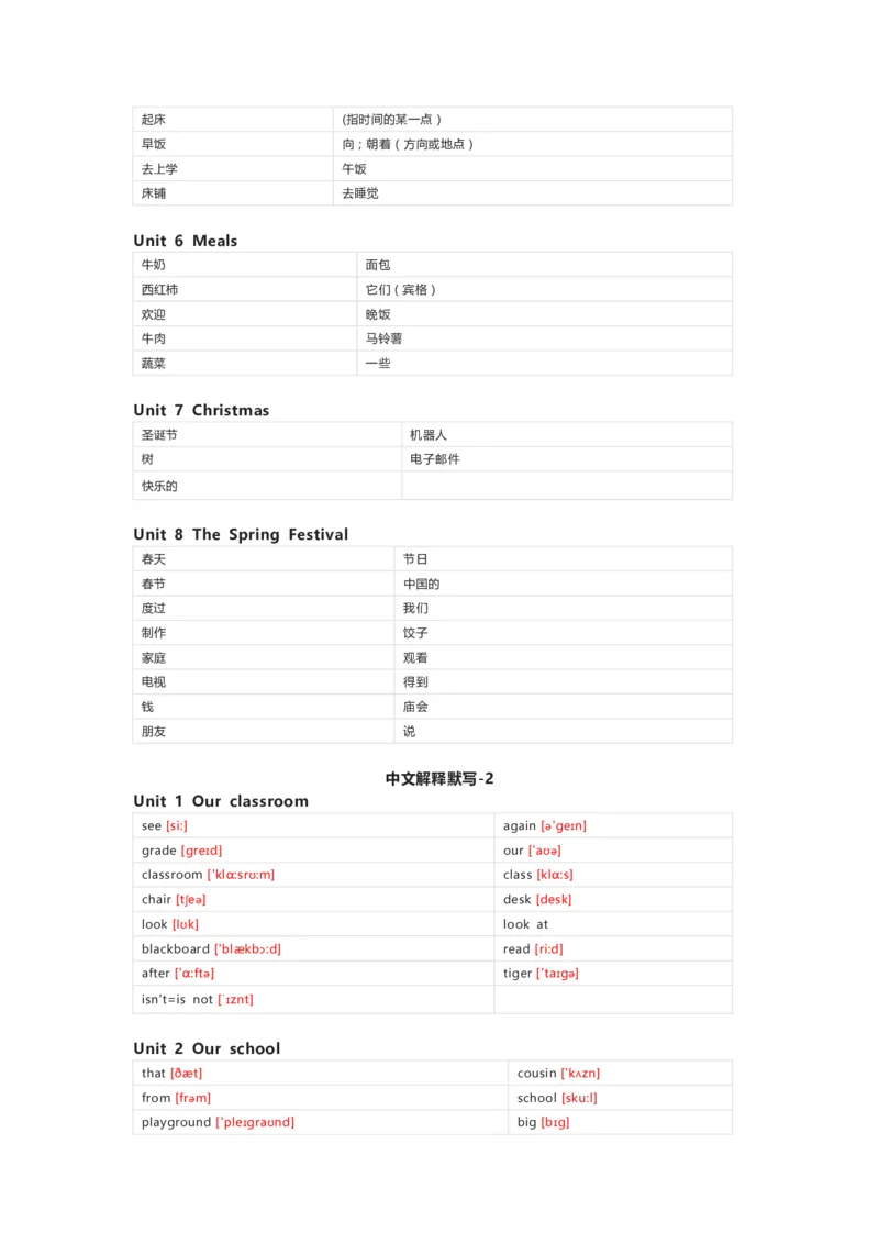 闽教版英语四年级上册单词默写表_26春四年级上下册人教版_四上英语合集人教版PEP英语四年级上册新教材（教学视频+课件+动画+音频+练习+教案）_17练习资料_《小学英语单词默写表》