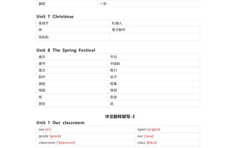 闽教版英语四年级上册单词默写表_26春四年级上下册人教版_四上英语合集人教版PEP英语四年级上册新教材（教学视频+课件+动画+音频+练习+教案）_17练习资料_《小学英语单词默写表》
