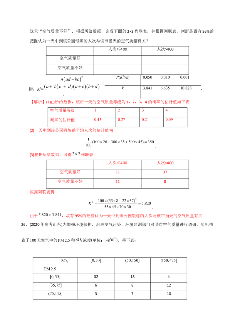 2021年高考数学精选考点专项突破题集专题9.3统计与统计案例（教师版含解析）_02高考数学_新高考复习资料_2023年新高考资料_一轮复习_2023新高考大一轮复习讲义+课件