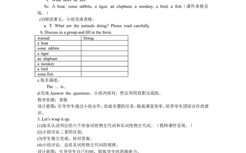 第六课时_26春四年级上下册人教版_四上英语合集人教版PEP英语四年级上册新教材（教学视频+课件+动画+音频+练习+教案）_19同步教案课件_人教pep3_3-6年级下册_5年级下册_Unit5Whosedogisit