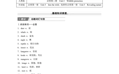 2025届高中英语一轮话题复习（教师版）：主题三人与自然　语境31　人与动植物_03高考英语_2025年新高考资料_一轮复习_2025届高中英语一轮复习课件+学案（完））
