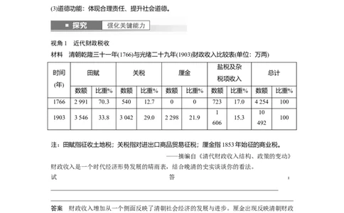 2024年高考历史一轮复习（部编版）板块7第16单元第48讲　近代以来中国的税收与社会保障_07高考历史_2024年新高考资料_1.2024一轮复习_2024年高考历史一轮复习讲义（部编版）