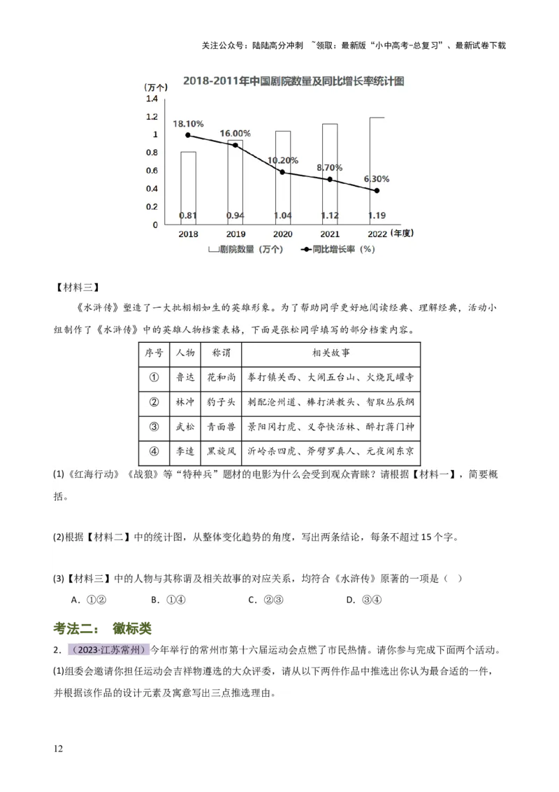 专题06综合性学习（信息概括、图文转换、对联标语）（讲练）-2024年中考语文二轮复习讲练测（全国通用）（原卷版）_02中考总复习（2026版更新中）_01-语文-中考总复习_2024年中考资料