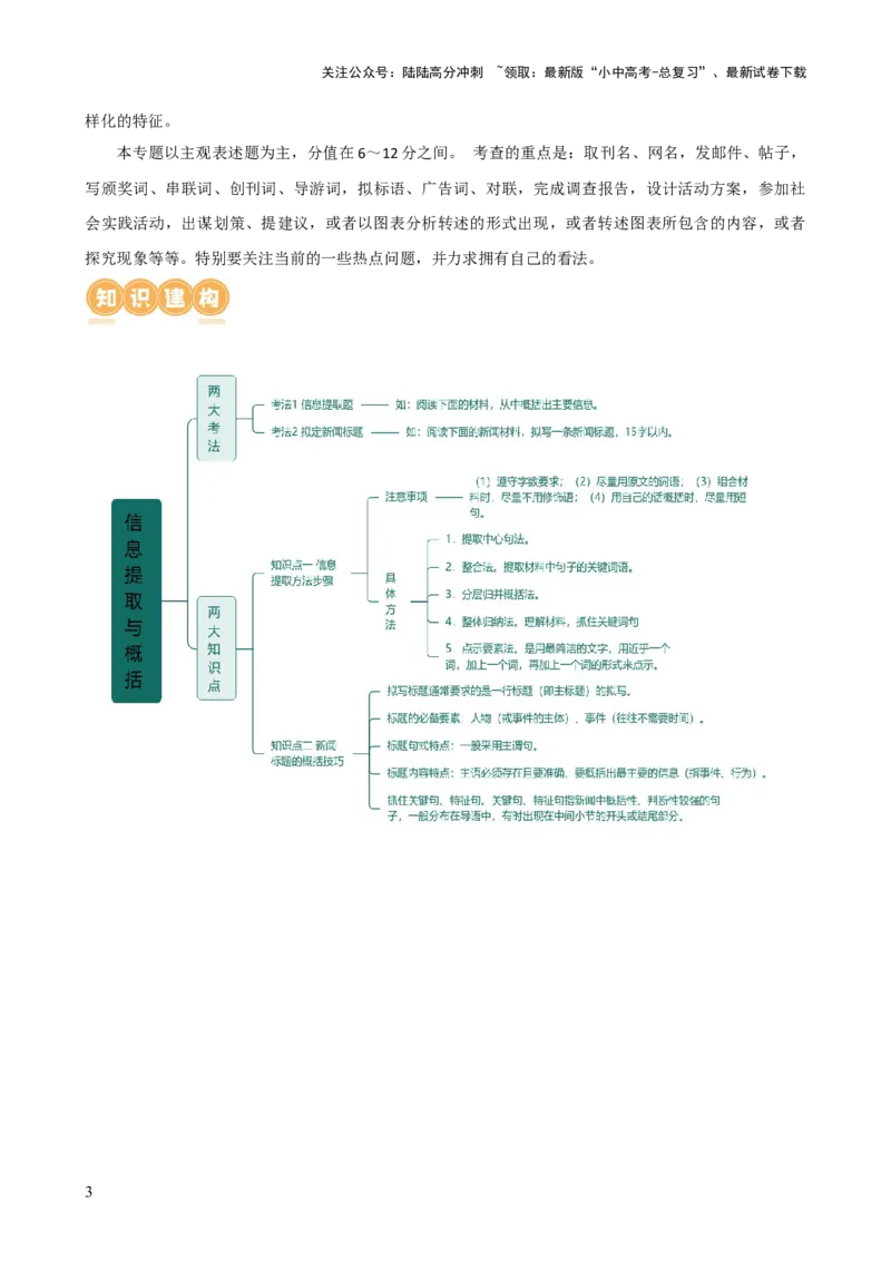 专题06综合性学习（信息概括、图文转换、对联标语）（讲练）-2024年中考语文二轮复习讲练测（全国通用）（原卷版）_02中考总复习（2026版更新中）_01-语文-中考总复习_2024年中考资料