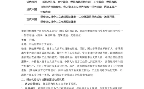 13第一部分板块二近代史板块综合_07高考历史_通用版（老高考）复习资料_2023年复习资料_一轮+二轮_历史高三二轮复习系列_历史高三二轮复习系列《二轮复习增分策略》（教师版）