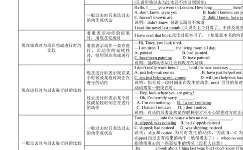 06动词的时态和语态(复习卡)-2024年高考英语一轮复习语法能力突破必备(PPT+复习卡+精练题)(通用版)_03高考英语_通用版（老高考）复习资料_2024年复习资料