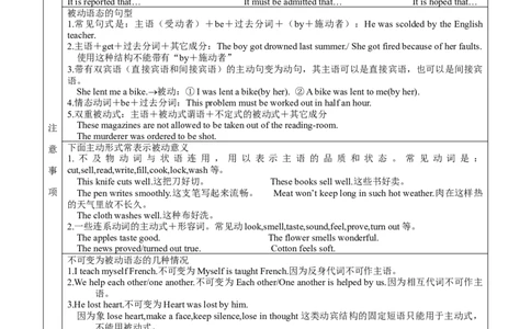06动词的时态和语态(复习卡)-2024年高考英语一轮复习语法能力突破必备(PPT+复习卡+精练题)(通用版)_03高考英语_通用版（老高考）复习资料_2024年复习资料