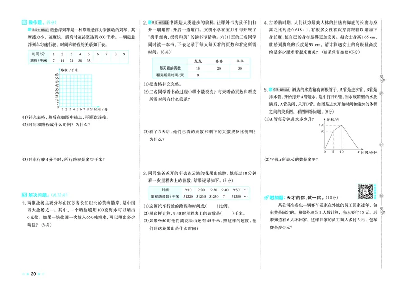 26春好卷六年级数学下（SJ版）_数学《好卷》苏教26春抢先版
