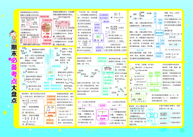 26春好卷六年级数学下（SJ版）_数学《好卷》苏教26春抢先版