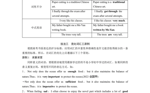 2023年高考英语二轮复习（新高考版）第3部分书面表达与读后续写　专题5　第2讲　解题技法指导_03高考英语_新高考复习资料_2023年新高考资料_二轮复习