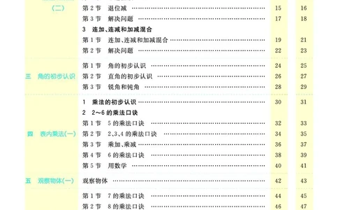 素养提升手册（预习卡+课时练）2上_26春四年级上下册人教版_四上英语合集人教版PEP英语四年级上册新教材（教学视频+课件+动画+音频+练习+教案）_17练习资料_《预习卡》_1-6上册