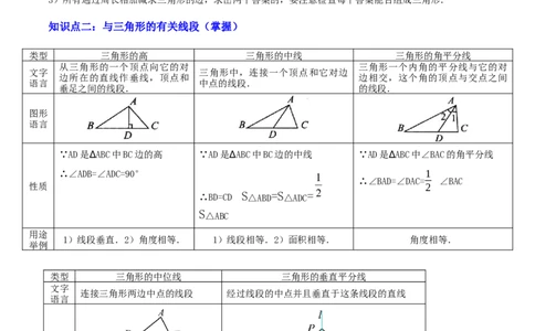 专题08三角形及全等三角形（2大模块知识梳理+10个基础考点+6个重难点+4个易错点）（解析版）_02中考总复习（2026版更新中）_02-数学-中考总复习_2025中考复习资料
