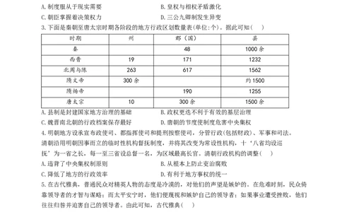 2023届高考历史一轮复习大单元检测新教材（20）政治制度（Word版含解析）_07高考历史_新高考复习资料_2023年新高考复习资料_新高考2023届历史高考一轮复习单元检测