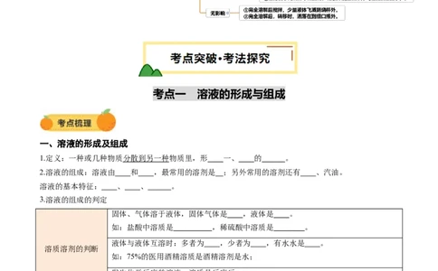 专题07溶液（讲义）（原卷版）_02中考总复习（2026版更新中）_05-化学-中考总复习_2025年中考复习资料_2025中考化学一轮复习讲义+课件_讲义_专题07溶液（讲义）