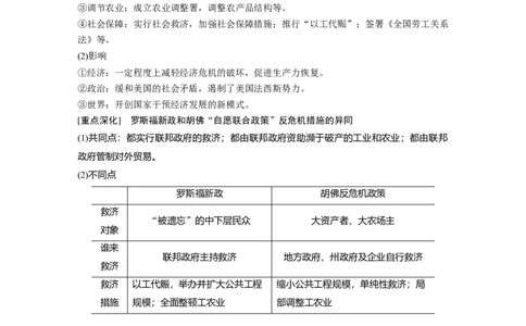 15第一部分板块三专题十一20世纪世界经济体制的创新与调整_07高考历史_通用版（老高考）复习资料_2023年复习资料_一轮+二轮_历史高三二轮复习系列