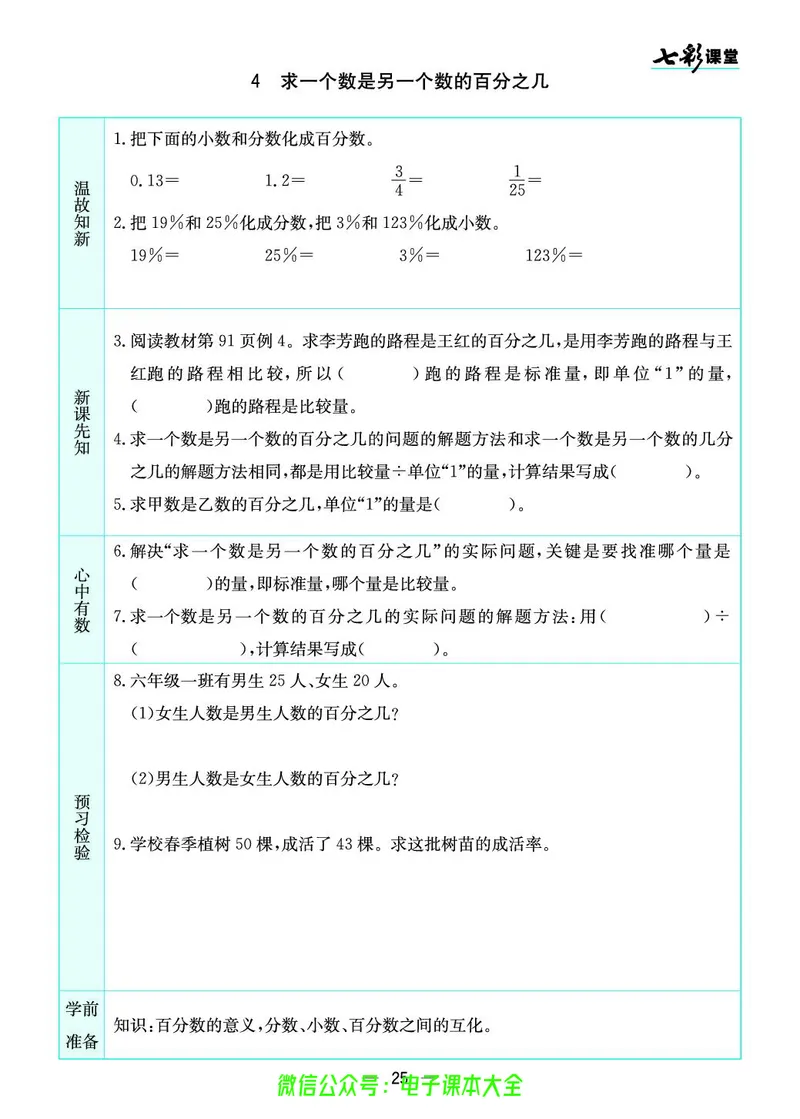 苏教版6a_26春四年级上下册人教版_四上英语合集人教版PEP英语四年级上册新教材（教学视频+课件+动画+音频+练习+教案）_17练习资料_小学英语（预习复习资料大礼包）_《预习卡》
