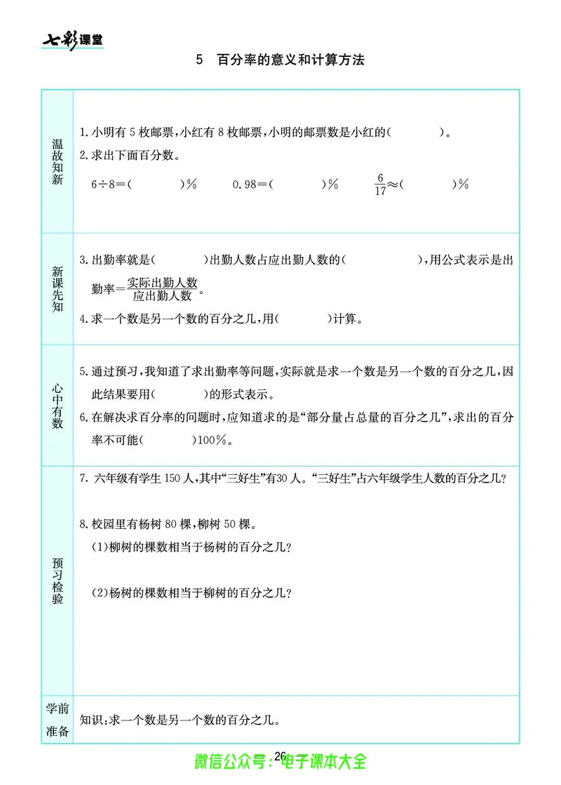 苏教版6a_26春四年级上下册人教版_四上英语合集人教版PEP英语四年级上册新教材（教学视频+课件+动画+音频+练习+教案）_17练习资料_小学英语（预习复习资料大礼包）_《预习卡》