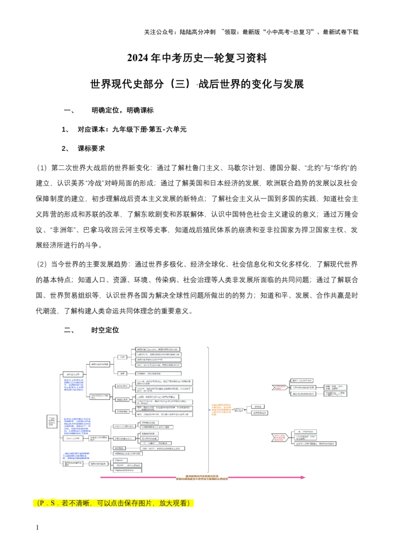 专题16世界现代史03-战后世界的变化与发展（word可编辑版）_02中考总复习（2026版更新中）_06-历史-中考总复习_2024年中考复习资料_一轮复习
