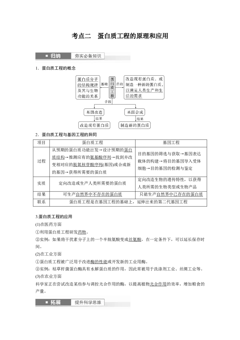 2024年高考生物一轮复习（新人教版）第10单元　第7课时　基因工程的应用和蛋白质工程_09高考生物_2024年新高考资料_1.2024一轮复习_2024年高考生物一轮复习讲义（新人教版）