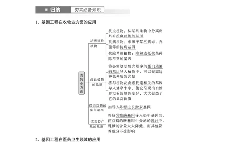 2024年高考生物一轮复习（新人教版）第10单元　第7课时　基因工程的应用和蛋白质工程_09高考生物_2024年新高考资料_1.2024一轮复习_2024年高考生物一轮复习讲义（新人教版）