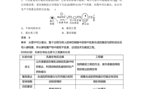 2024年高考生物一轮复习（新人教版）第10单元　第7课时　基因工程的应用和蛋白质工程_09高考生物_2024年新高考资料_1.2024一轮复习_2024年高考生物一轮复习讲义（新人教版）