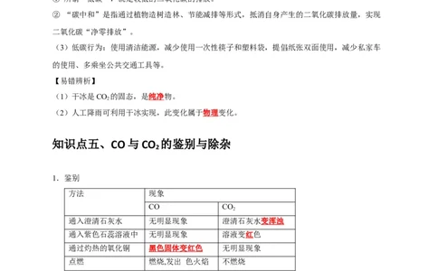 专题08碳和碳的氧化物（解析版）_02中考总复习（2026版更新中）_05-化学-中考总复习_2024年中考复习资料_专项复习资料_2024年中考化学复习考点一遍过（全国通用）