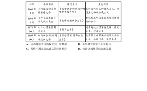 2023届广东省广州市广东实验中学高三上学期第一次阶段考试历史试卷_07高考历史_历史高考模拟题_新高考_2023年