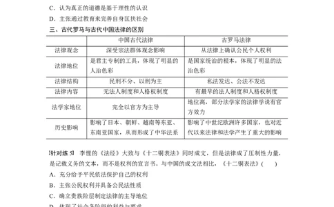 05第一部分板块一　古代史板块综合_07高考历史_通用版（老高考）复习资料_2023年复习资料_一轮+二轮_历史高三二轮复习系列_历史高三二轮复习系列《二轮复习增分策略》（学生版）