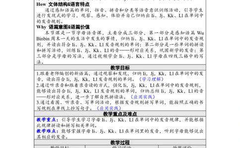 第三课时PartALettersandsounds_26春四年级上下册人教版_四上英语合集人教版PEP英语四年级上册新教材（教学视频+课件+动画+音频+练习+教案）_19同步教案课件_人教pep3_3-6上册