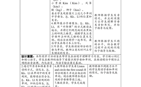 第三课时PartALettersandsounds_26春四年级上下册人教版_四上英语合集人教版PEP英语四年级上册新教材（教学视频+课件+动画+音频+练习+教案）_19同步教案课件_人教pep3_3-6上册