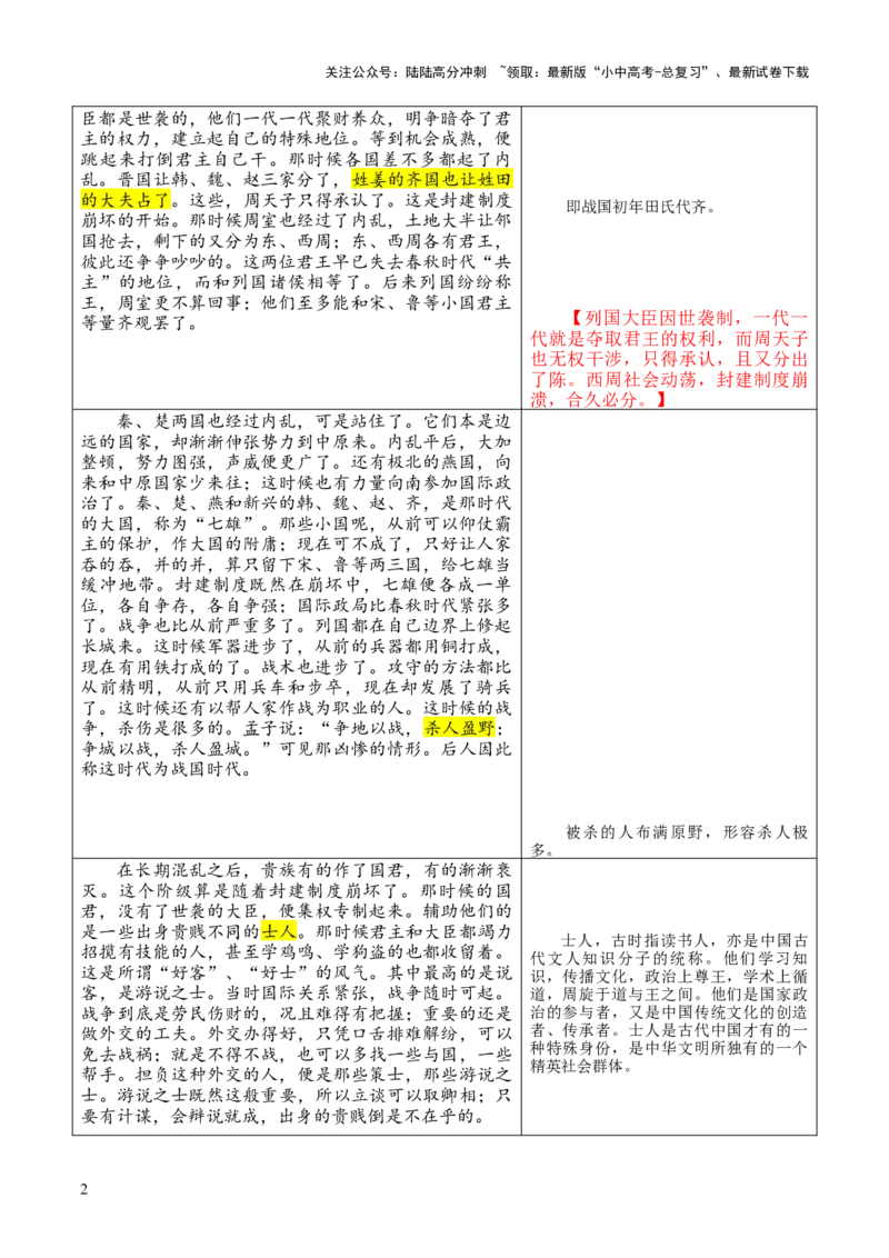 专题08《战国策》第八-2024年中考语文复习之《经典常谈》章节阅读与训练（原卷版）_02中考总复习（2026版更新中）_01-语文-中考总复习_2024年中考资料_专项复习资料