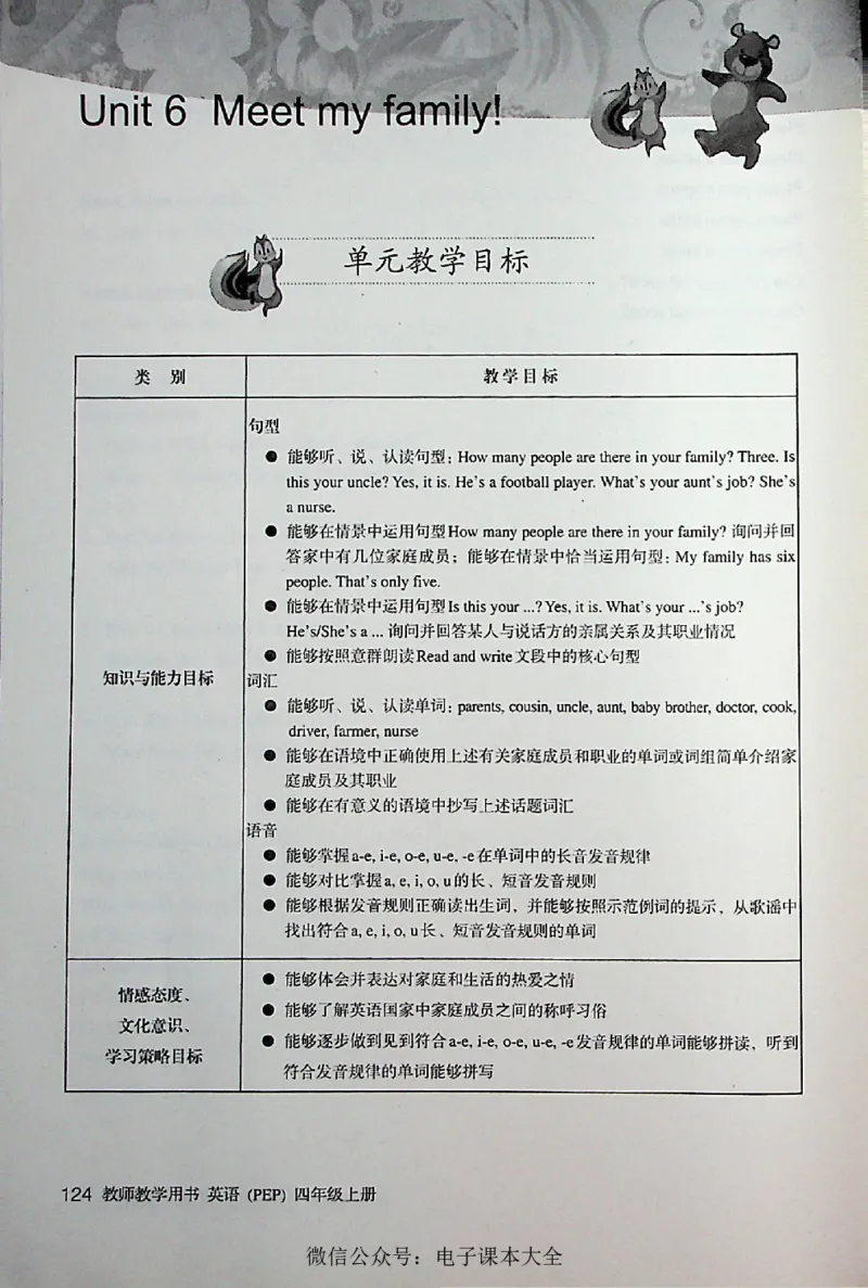 英语PEP4A教师教学用书_26春四年级上下册人教版_四上英语合集人教版PEP英语四年级上册新教材（教学视频+课件+动画+音频+练习+教案）_16教师用书_小学英语_人教版PEP