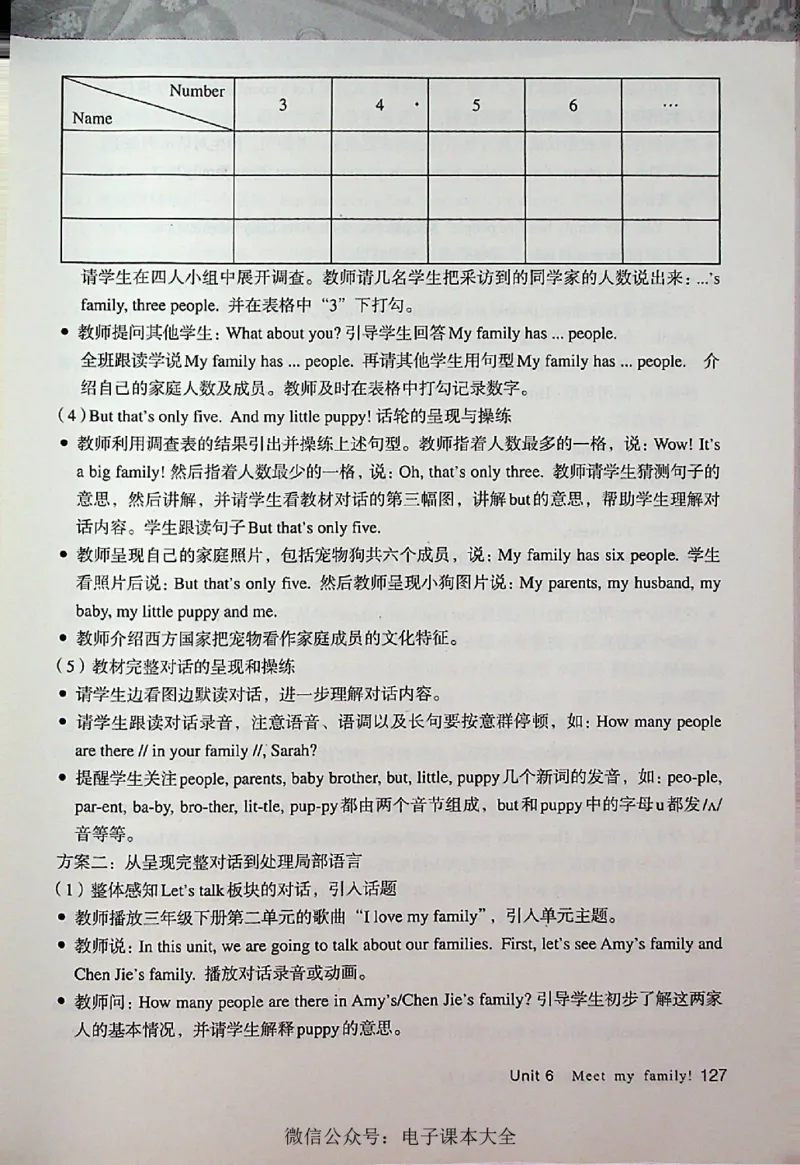 英语PEP4A教师教学用书_26春四年级上下册人教版_四上英语合集人教版PEP英语四年级上册新教材（教学视频+课件+动画+音频+练习+教案）_16教师用书_小学英语_人教版PEP