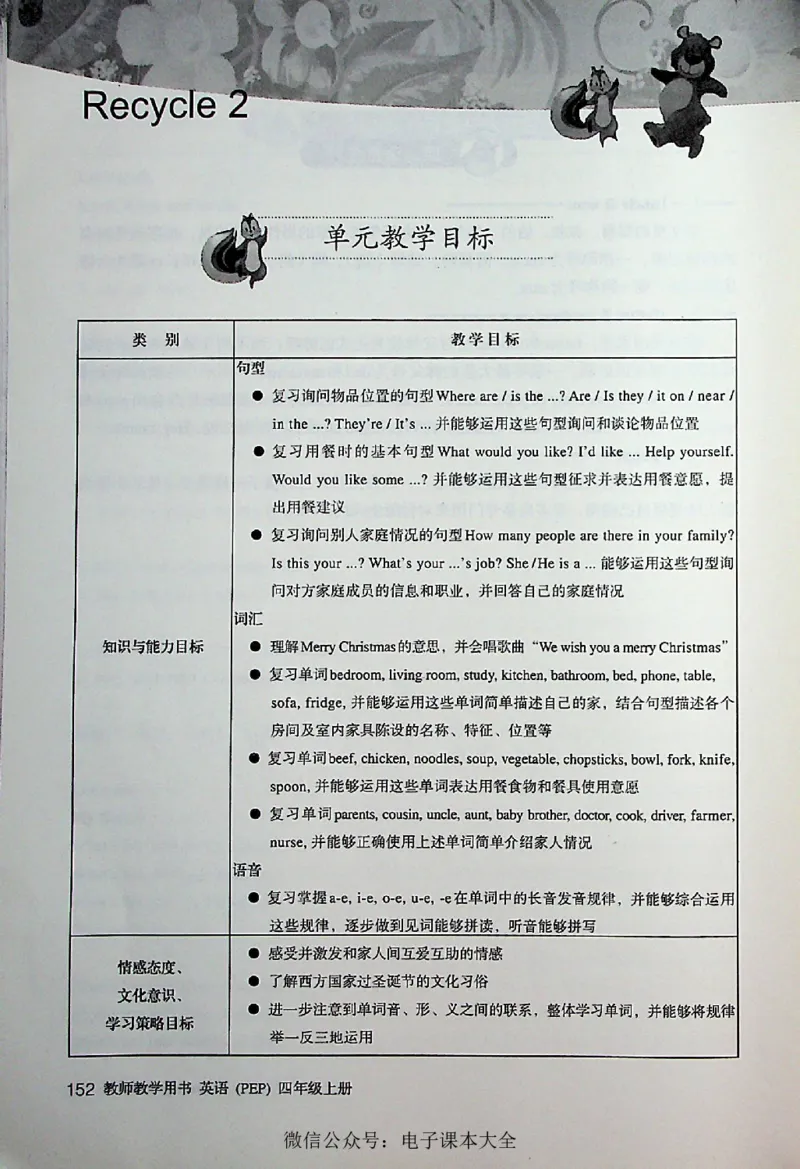 英语PEP4A教师教学用书_26春四年级上下册人教版_四上英语合集人教版PEP英语四年级上册新教材（教学视频+课件+动画+音频+练习+教案）_16教师用书_小学英语_人教版PEP