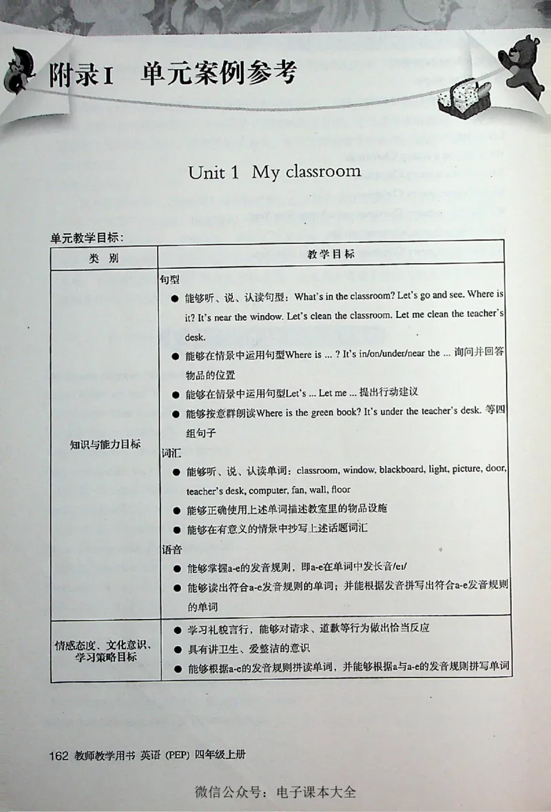 英语PEP4A教师教学用书_26春四年级上下册人教版_四上英语合集人教版PEP英语四年级上册新教材（教学视频+课件+动画+音频+练习+教案）_16教师用书_小学英语_人教版PEP