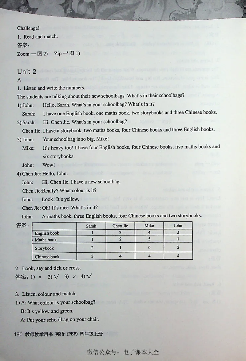 英语PEP4A教师教学用书_26春四年级上下册人教版_四上英语合集人教版PEP英语四年级上册新教材（教学视频+课件+动画+音频+练习+教案）_16教师用书_小学英语_人教版PEP