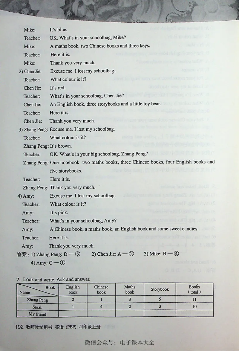 英语PEP4A教师教学用书_26春四年级上下册人教版_四上英语合集人教版PEP英语四年级上册新教材（教学视频+课件+动画+音频+练习+教案）_16教师用书_小学英语_人教版PEP