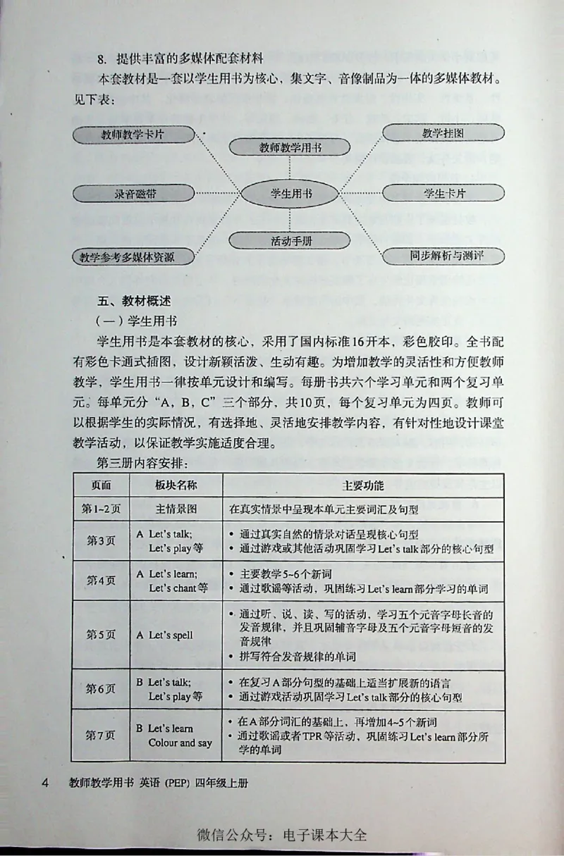 英语PEP4A教师教学用书_26春四年级上下册人教版_四上英语合集人教版PEP英语四年级上册新教材（教学视频+课件+动画+音频+练习+教案）_16教师用书_小学英语_人教版PEP