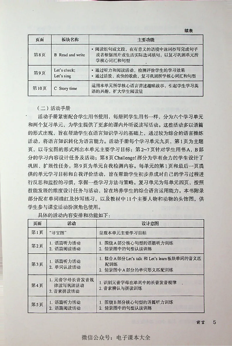 英语PEP4A教师教学用书_26春四年级上下册人教版_四上英语合集人教版PEP英语四年级上册新教材（教学视频+课件+动画+音频+练习+教案）_16教师用书_小学英语_人教版PEP