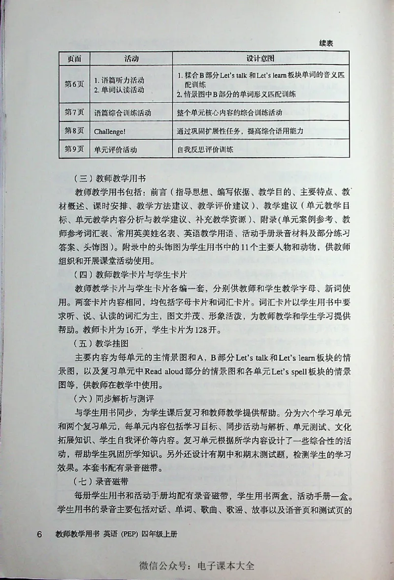 英语PEP4A教师教学用书_26春四年级上下册人教版_四上英语合集人教版PEP英语四年级上册新教材（教学视频+课件+动画+音频+练习+教案）_16教师用书_小学英语_人教版PEP