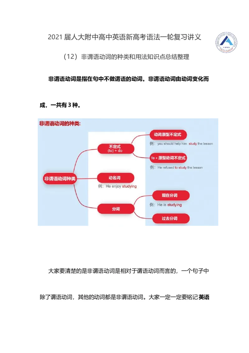 2021届人大附中高中英语新高考语法一轮复习讲义（12）非谓语动词的种类和用法知识点总结整理_03高考英语_新高考复习资料_2022年新高考资料_2022年新高考英语一轮复习