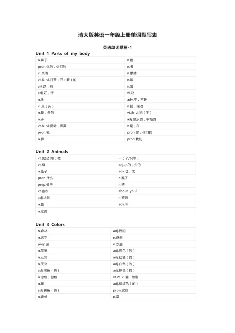 清大版英语一年级上册单词默写表_26春四年级上下册人教版_四上英语合集人教版PEP英语四年级上册新教材（教学视频+课件+动画+音频+练习+教案）_17练习资料_《小学英语单词默写表》